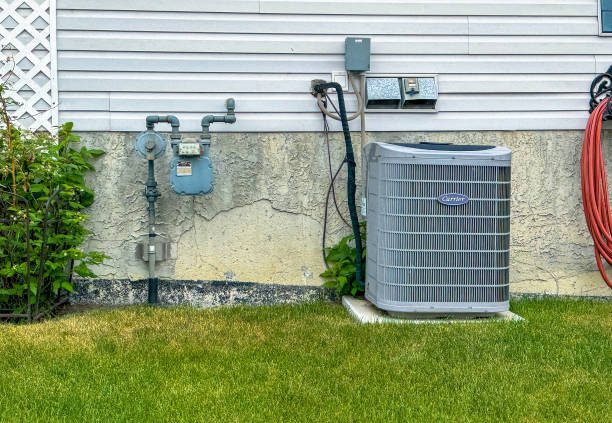 Best HVAC Software and Technology in Beggs, OK